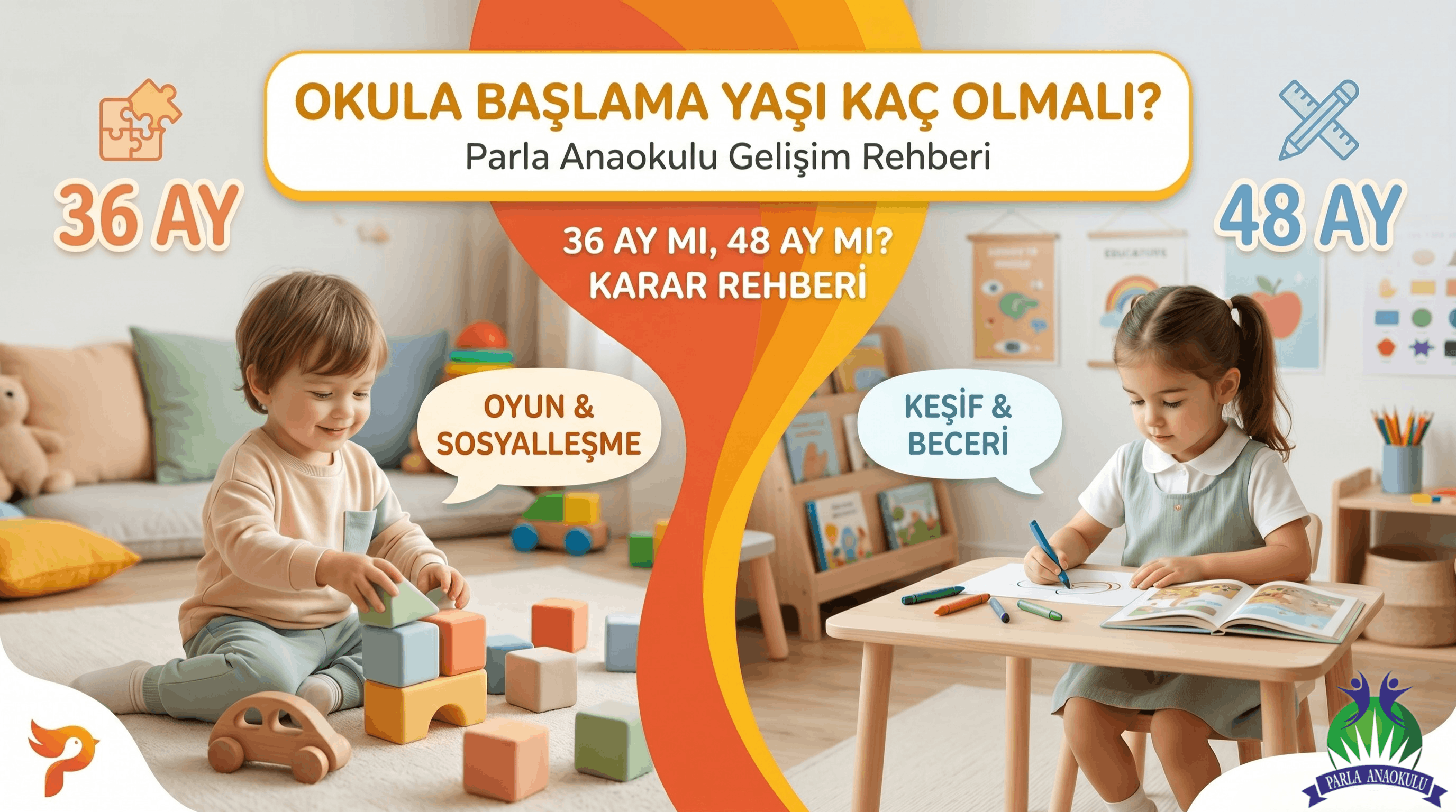 36 ay ve 48 ay çocukların anaokulu gelişim farklarını gösteren pedagojik karşılaştırma görseli