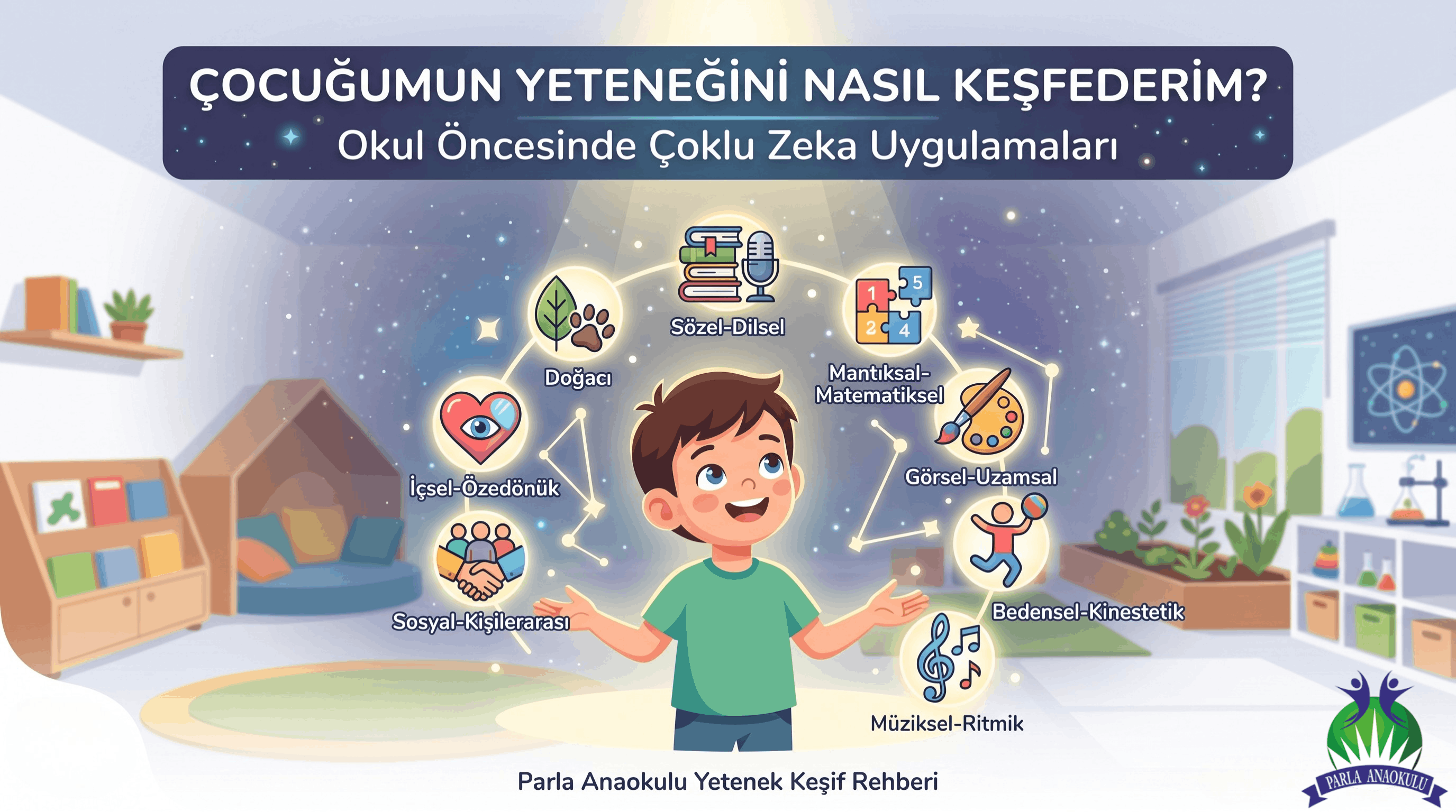 farklı zeka türlerine göre oyun oynayan ve yeteneklerini keşfeden anaokulu öğrencileri